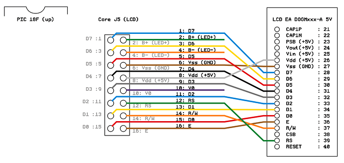 1286EA-DOGM3VLCDConnectionpng0231817b3cd98a97a0950c2c0448006f