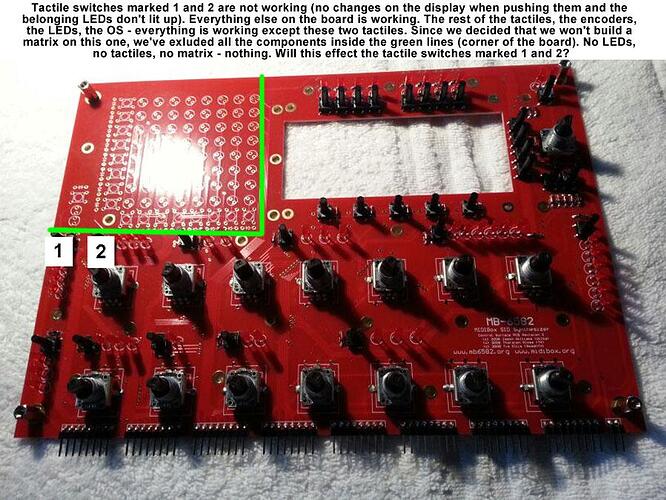 tactiles issue