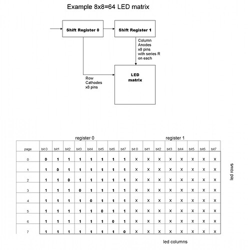 LEDmatrix.png