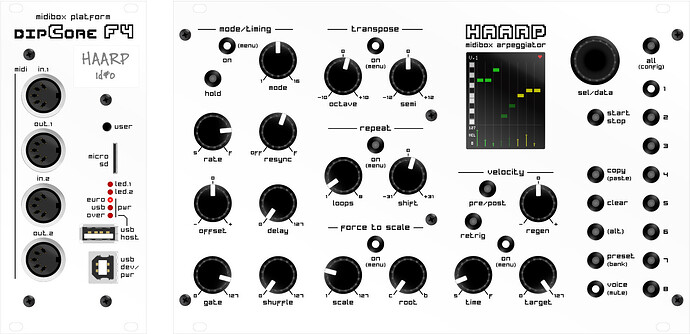 The HAARP CS in eurorack version with the Core Module.