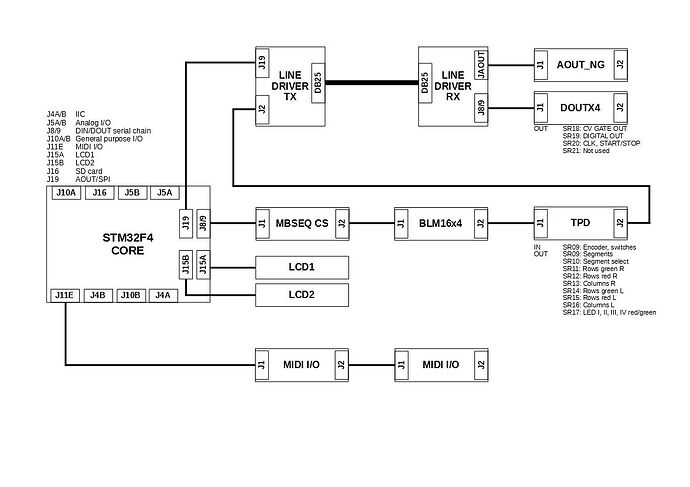 5b0dbd8e44d64MBSEQV4linedriverstest.jpg.8e38a73ad08695c638ec77dc1d8f15c7.jpg