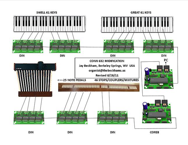 Organ.jpg.7fcb5bfce5eea925347caf3a5506c6fa.jpg