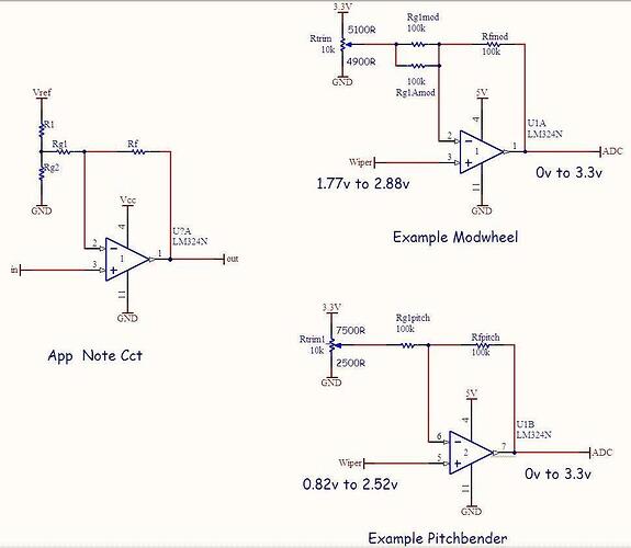 Appnote Cct with Examples