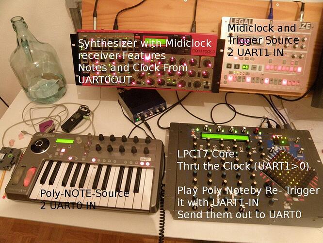 Tekkstar Testseup - Poly-Note-Retrigger-Mode  >> Midi!