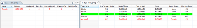 StateViewer output