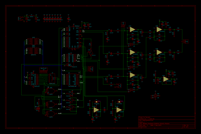 MBHP_Genesis Module (ver. 1b) Schematic
