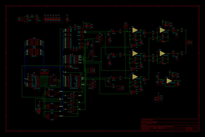 MBHP_Genesis Module Schematic (Draft)
