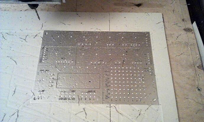 Making panel