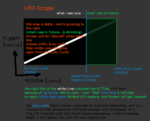 SCOPE-explain.png.ef1ed23022b240ca286899cfdad71779.png