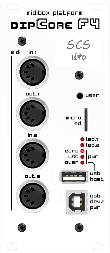 1905_mb-haarp_euro_v1b_core_02.png?raw=1