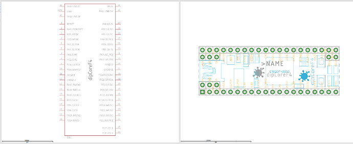 1809_dipCoreF4.beta_docu_lib.png?raw=1