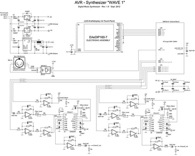 Synthesizer Rev1.0
