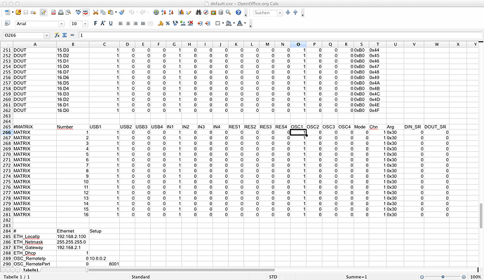 midio128_v3_spreadsheet2.png