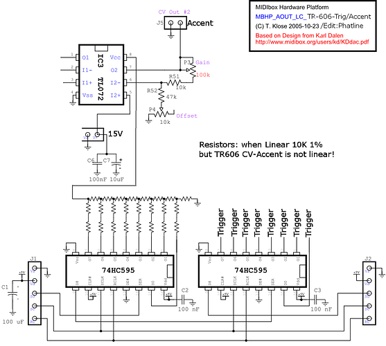 AOUT LC TR606 Trigger
