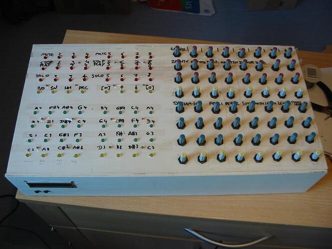 Midibox 64 for cheap