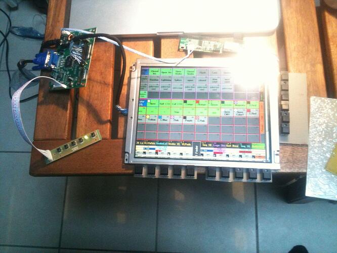 Checking executor buttons alignment