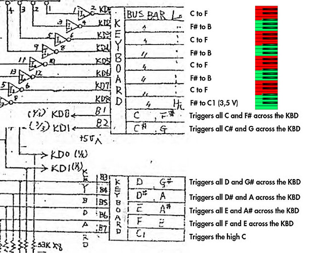 SX400Keys.jpg.97182d68841f838b71c0cf8a12864ec9.jpg