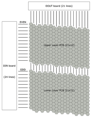 5b4f9fa28ec54harmoniclayers.png.ce5eff65d36476d075d8f91a851ba85a.png