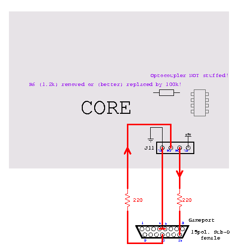 mbhp_midi_gameport.gif