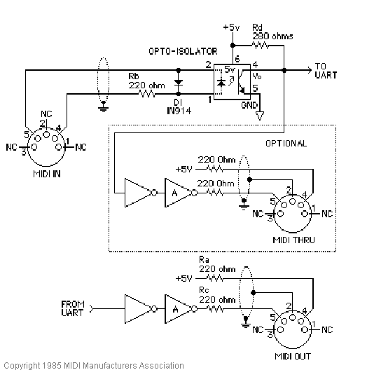 https://cdn.sparkfun.com/assets/learn_tutorials/4/0/8/midihw.gif